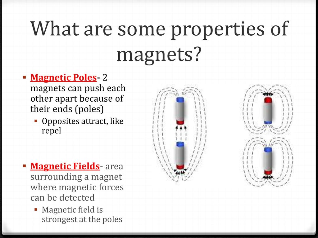 Magnets and Magnetism Unit 7 Lesson ppt download